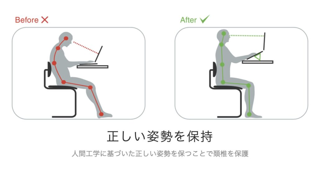 Majextand マジェックスタンドは世界最薄クラスのノートPCスタンド